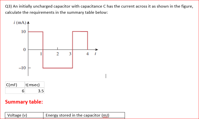 Solved Q3) An initially uncharged capacitor with capacitance | Chegg.com