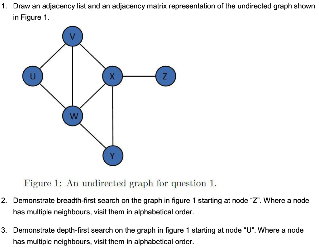 (Solved) : 1 Draw Adjacency List Adjacency Matrix Representation ...