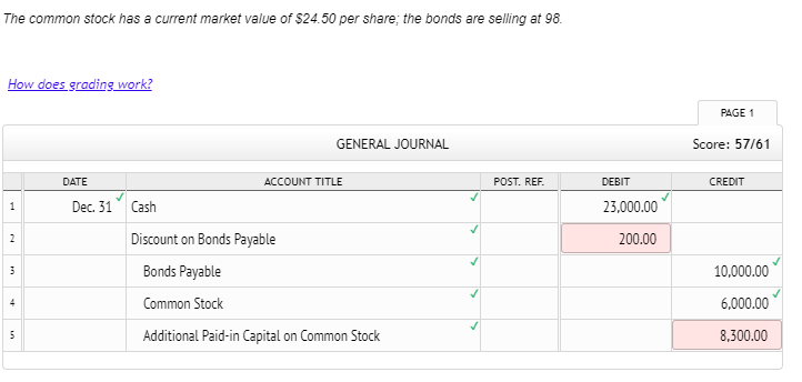 Solved Pilsen Company issues 12% bonds with a face value of | Chegg.com