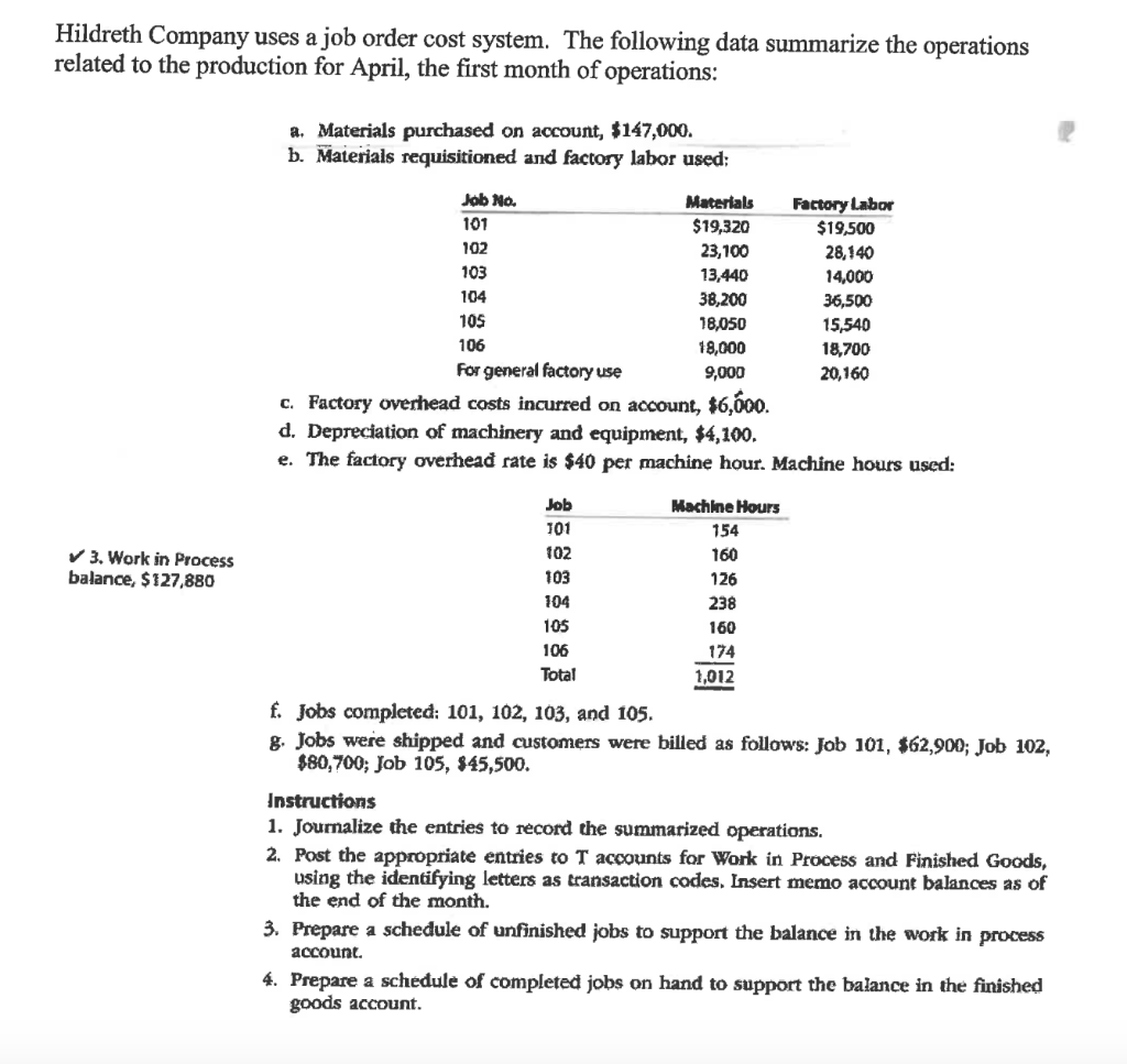 Solved Hildreth Company Uses A Job Order Cost System. The | Chegg.com