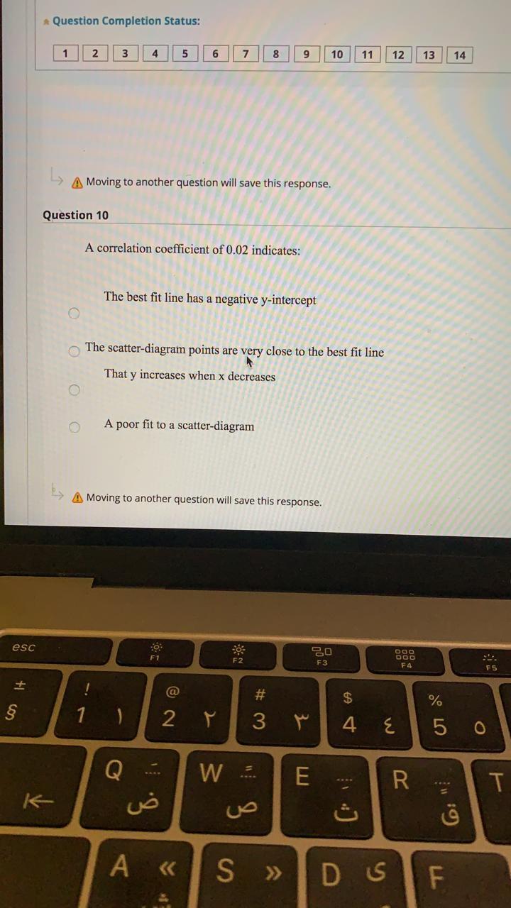 Solved Question Completion Status: 1 2 3 4 5 6 7 8 9 10 11 | Chegg.com