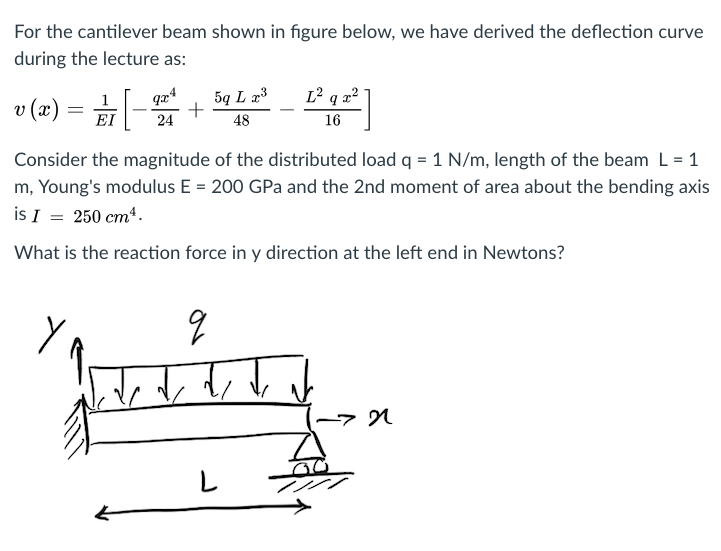 Solved For The Cantilever Beam Shown In Figure Below We Chegg Com