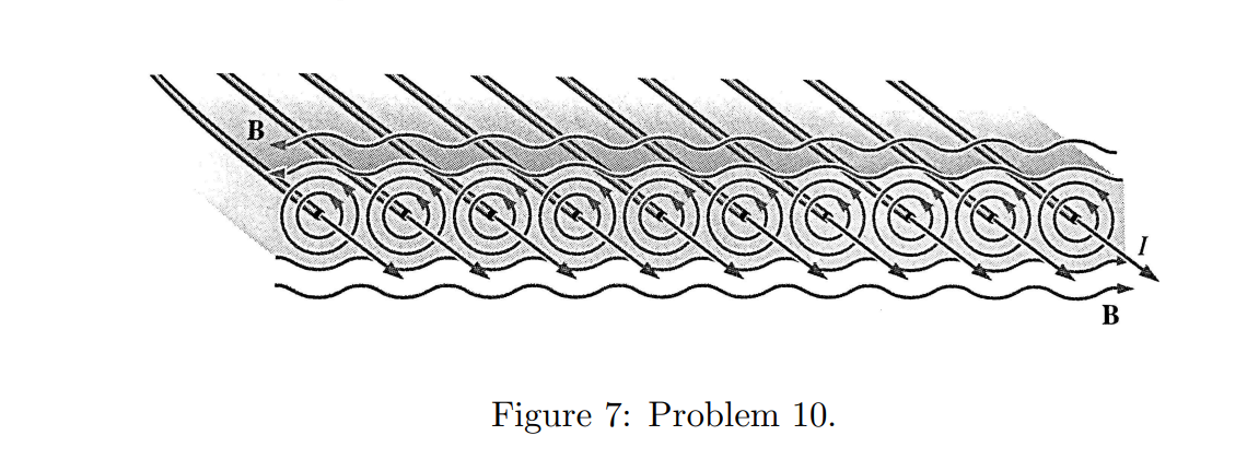 Solved Calculate the magnetic field of an infinite current | Chegg.com