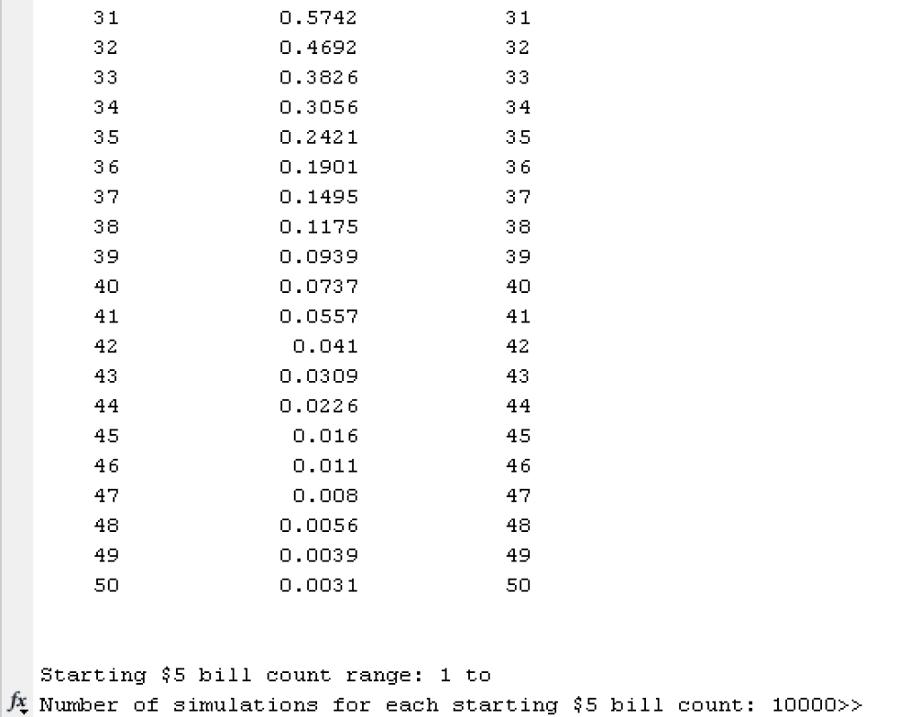 Matlab Expectation MATLAB: I am not getting the expected output of my | Chegg.com