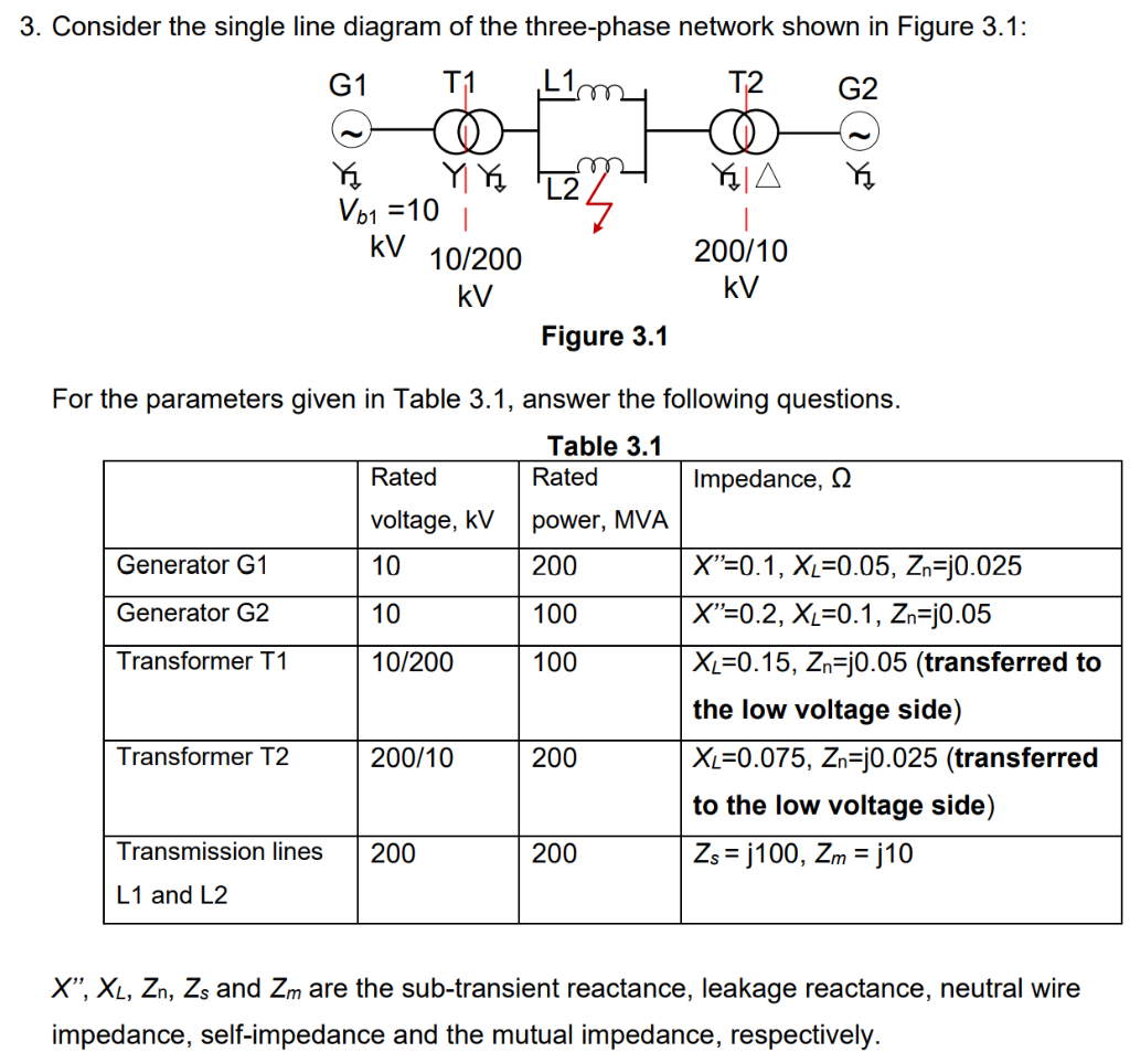 Solved 3. Consider the single line diagram of the | Chegg.com