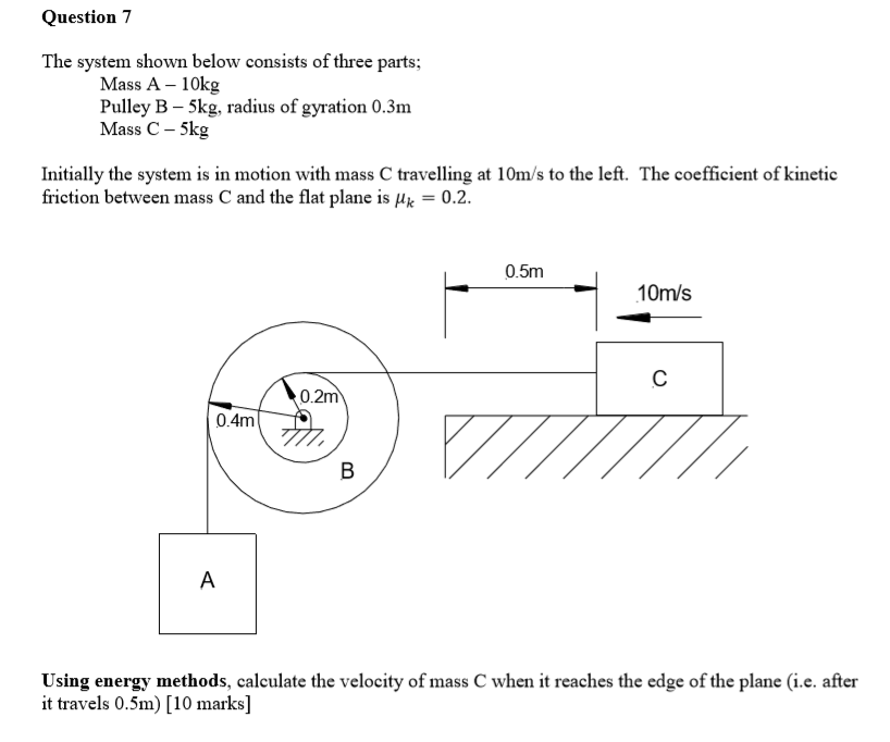 Solved Question 7 The system shown below consists of three | Chegg.com