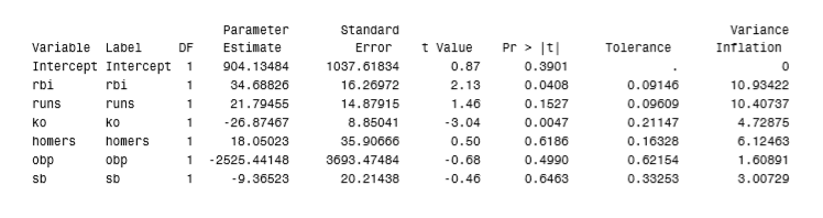 Model Based Problem Table Examples Solved Is there any problem with this model based on the | Chegg.com