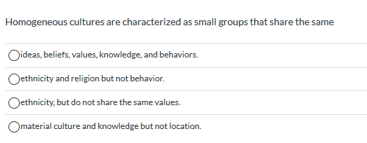 Solved Which of the following is a subculture within the | Chegg.com