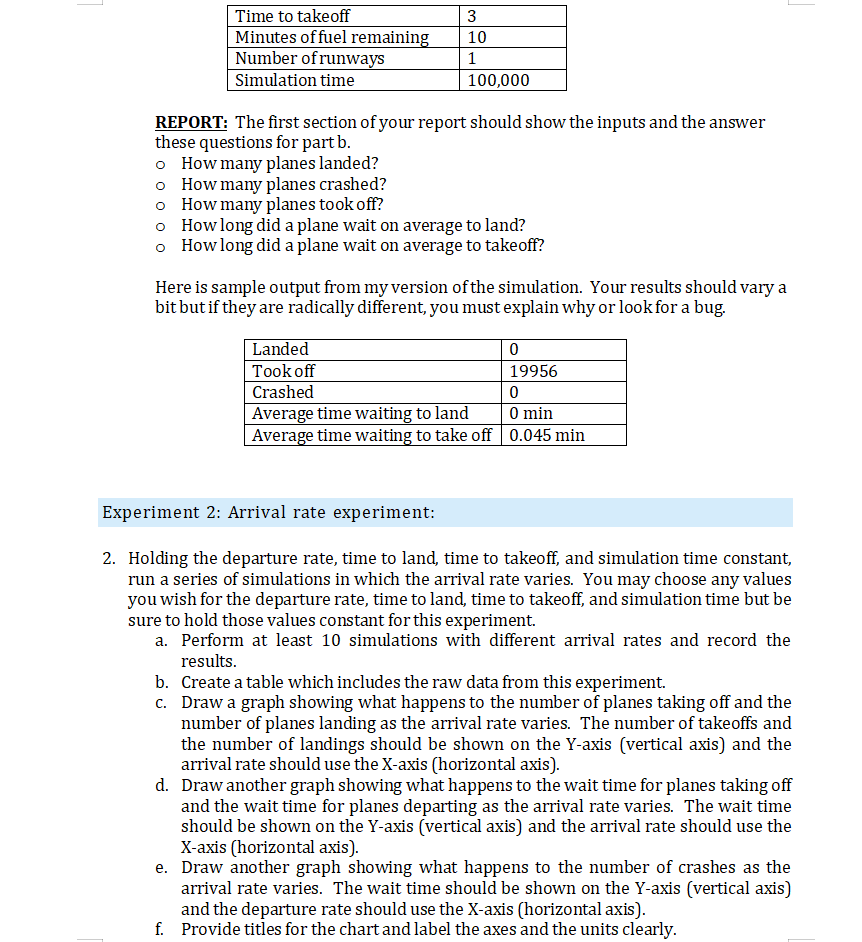 Writing simulation picture