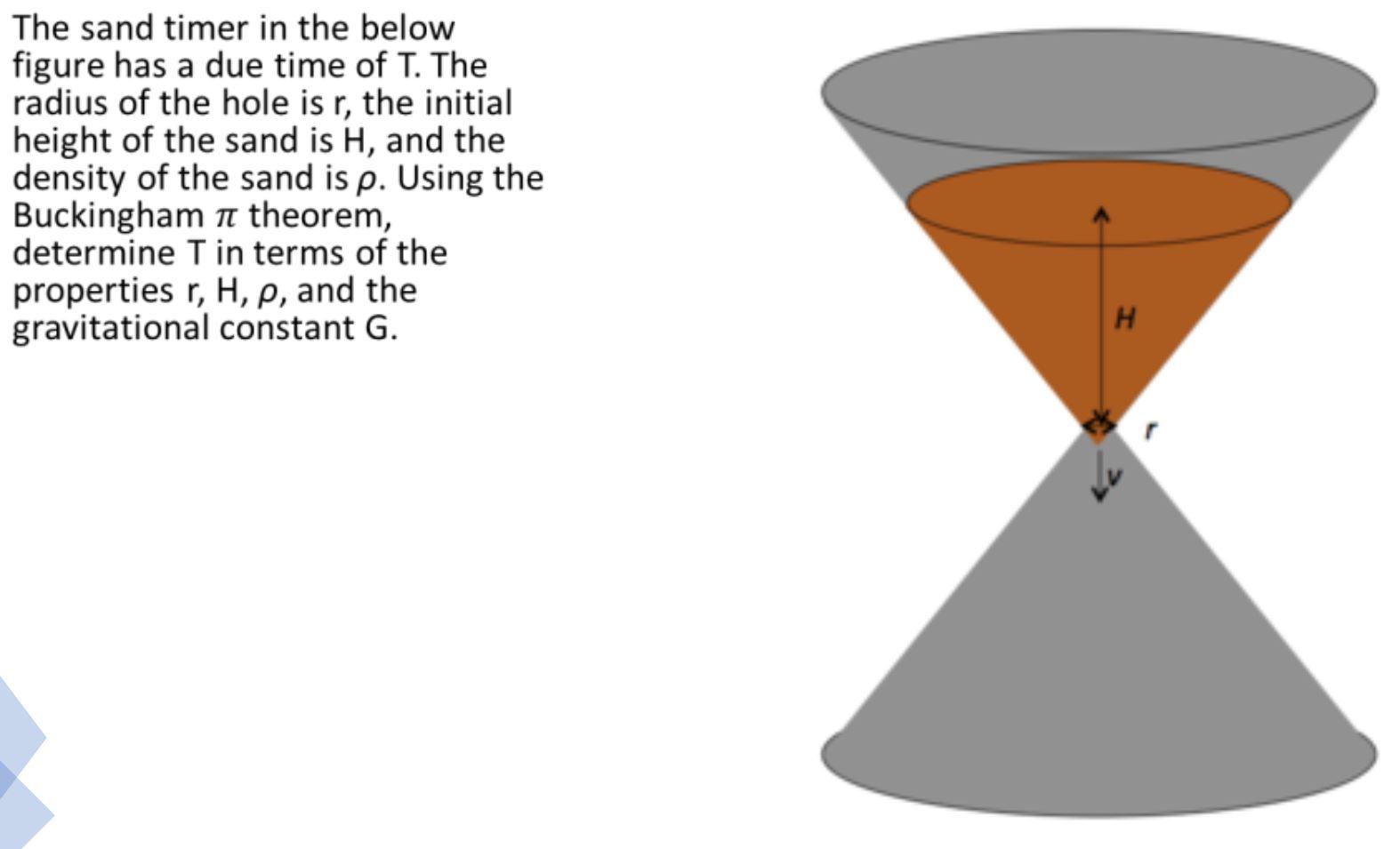 Solved The sand timer in the below figure has a due time of | Chegg.com