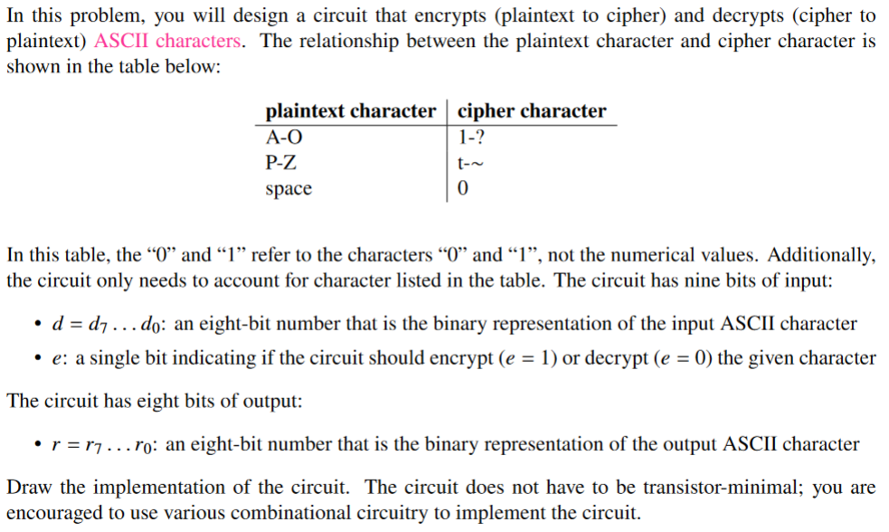 Solved Please provide the final answers not just the outline | Chegg.com