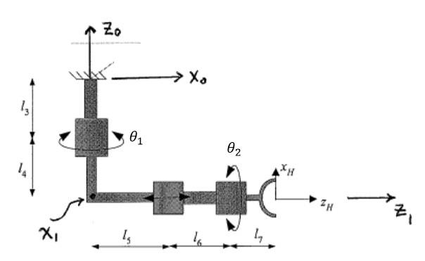 Solved Find the plot of the position of the robot shown in | Chegg.com