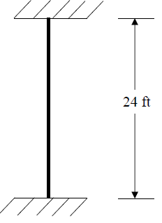 Solved The Grade 50 steel column shown in Figure 2 is fixed | Chegg.com