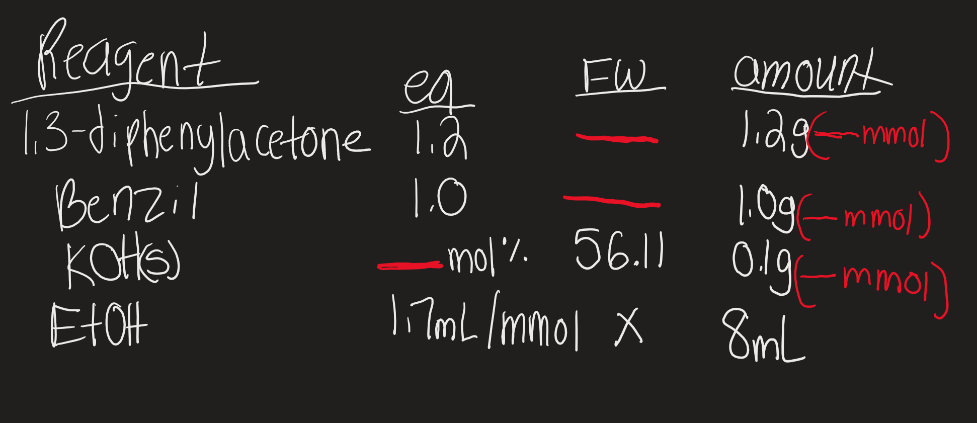 Solved 1)Please provide the completed Reagent Table 2)Show | Chegg.com