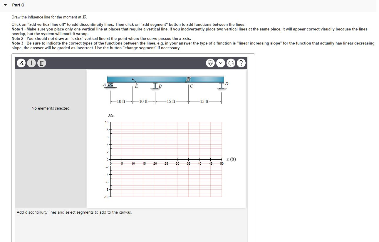 Solved Consider The Beam Shown In (Figure 1). Assume The | Chegg.com