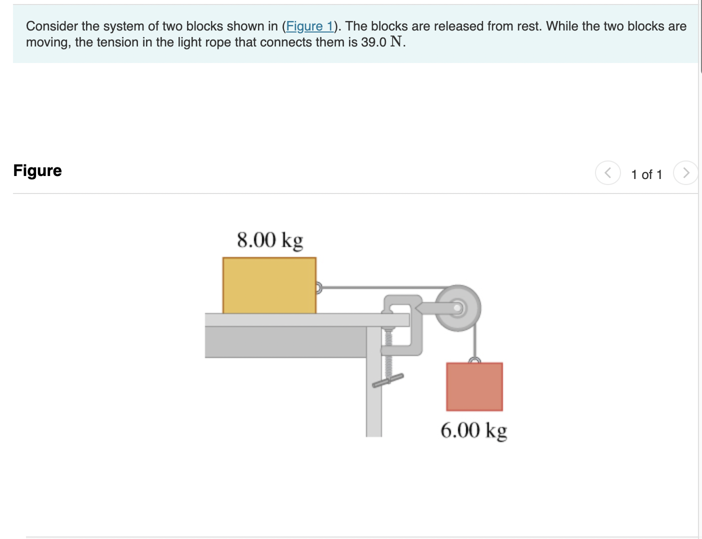 Solved Consider The System Of Two Blocks Shown In (Figure | Chegg.com