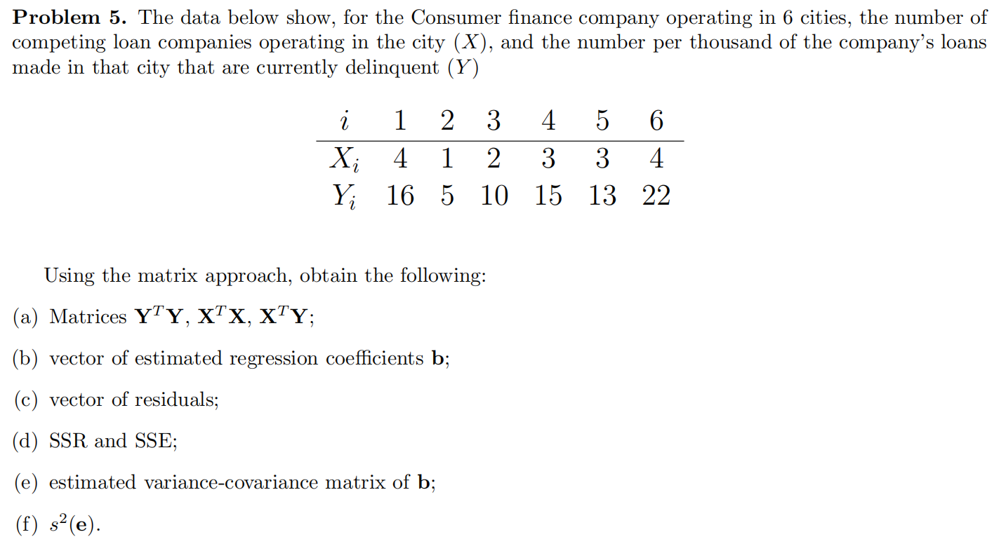 Problem 5. The data below show, for the Consumer finance company operating in 6 cities, the number of competing loan companie