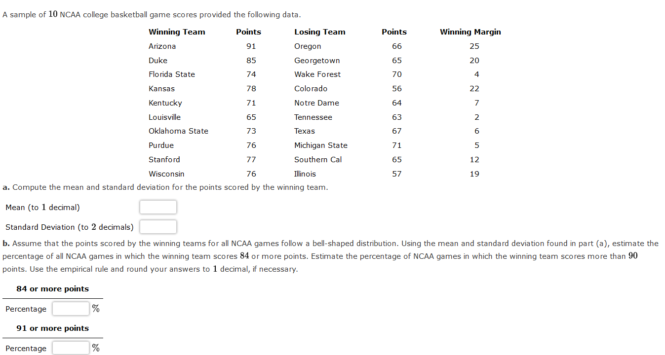 Solved A sample of 10 NCAA college basketball game scores | Chegg.com
