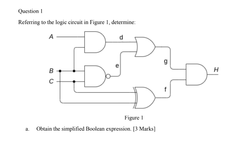 Solved Question 1 Referring to the logic circuit in Figure | Chegg.com