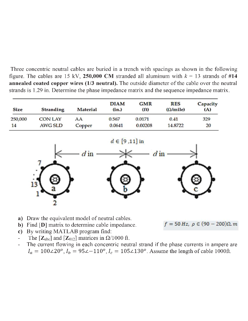 Three concentric neutral cables are buried in a | Chegg.com