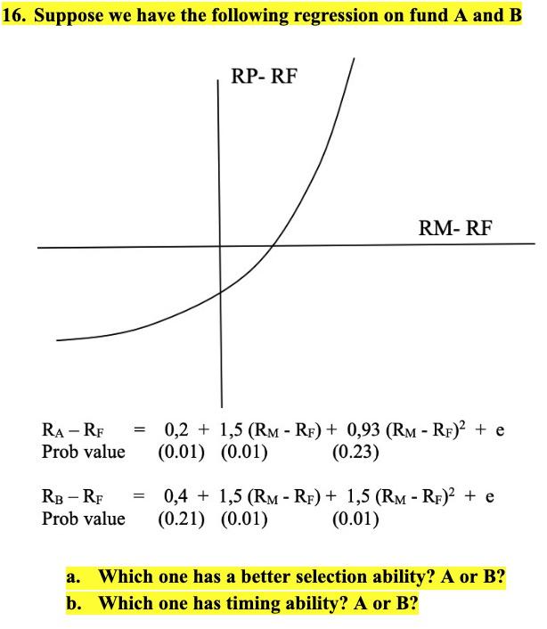 16 Suppose We Have The Following Regression On Fund Chegg Com