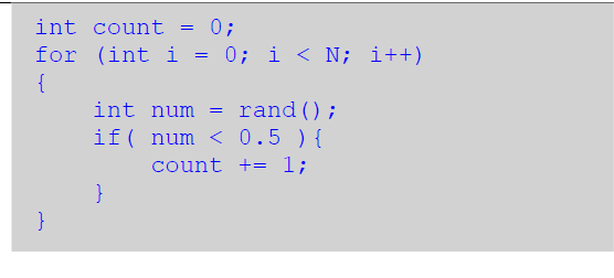 Solved For the above algorithm: 1) Using operation counting | Chegg.com