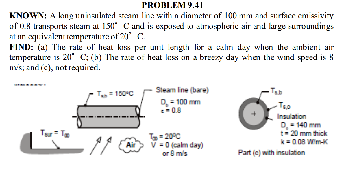 PROBLEM 9.41 KNOWN: A long uninsulated steam line | Chegg.com