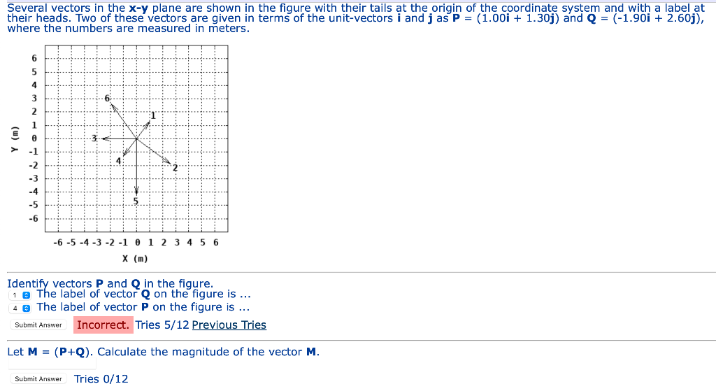 Solved Several vectors in the x−y plane are shown in the | Chegg.com