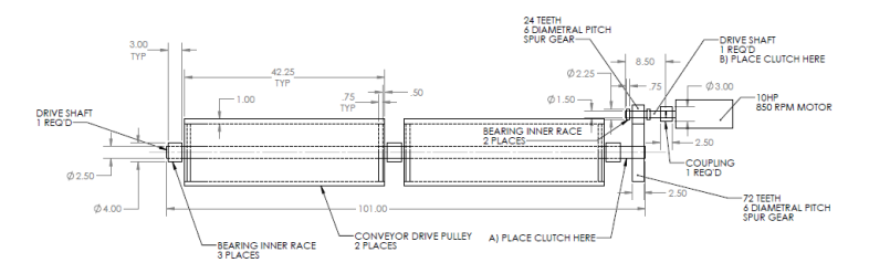 Solved The following is part of the drive end for a conveyor | Chegg.com