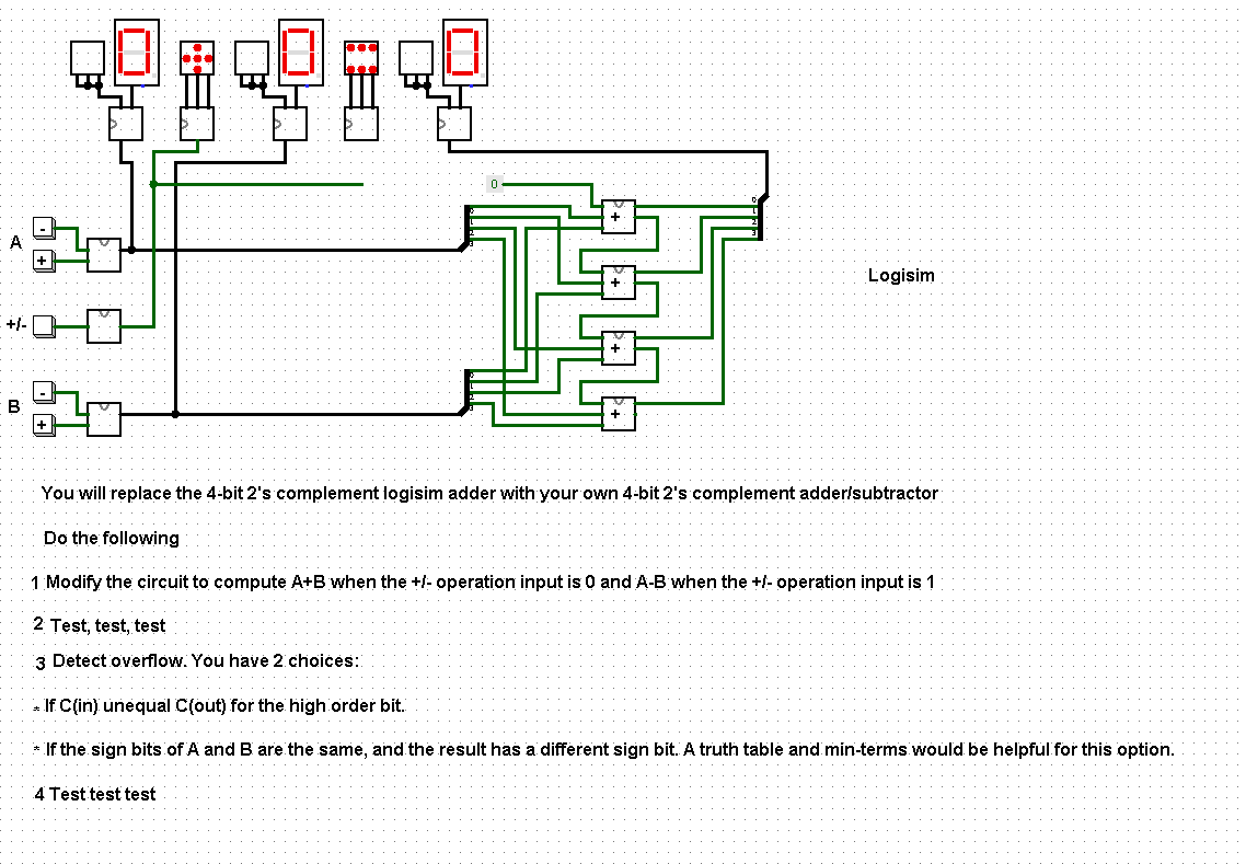 A Logisim B You Will Replace The 4 Bit 2 S Comp Chegg Com