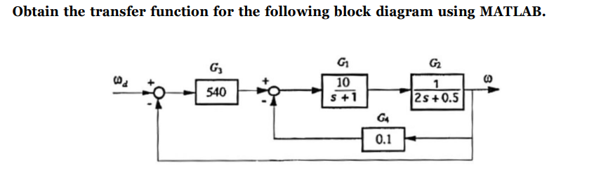 Solved Obtain the transfer function for the following block | Chegg.com