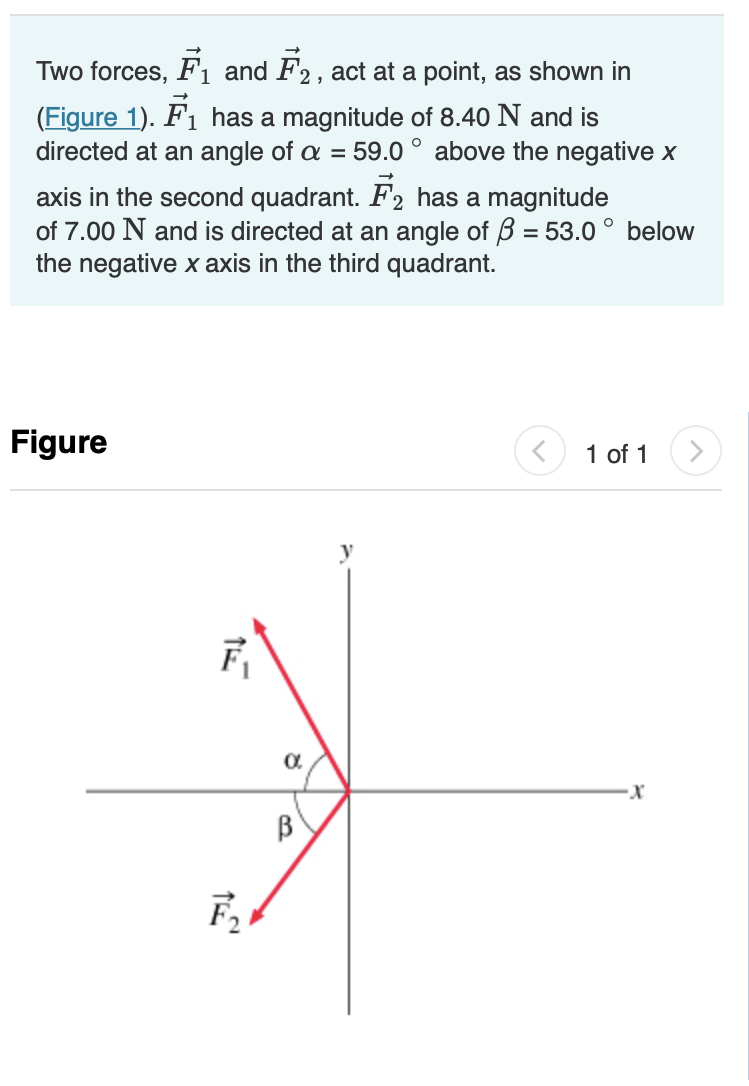 Solved Two forces, F⃗1 F → 1 and F⃗2 F → 2 , act at a point, | Chegg.com