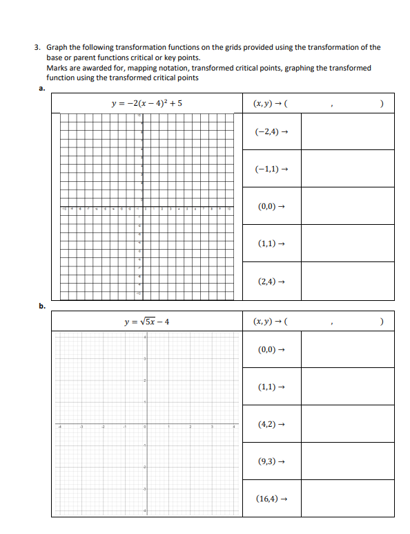 Solved 3. Graph the following transformation functions on | Chegg.com