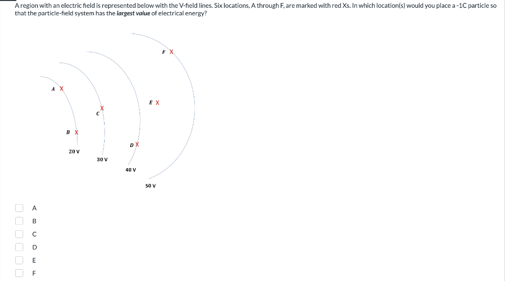 Solved A region with an electric field is represented below | Chegg.com