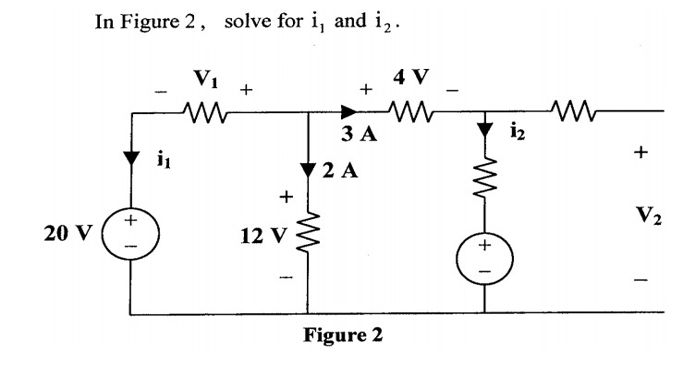 In Figure 2, ﻿solve for i1 ﻿and i2. | Chegg.com