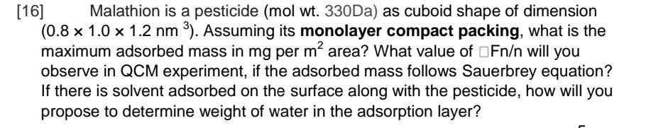 [16] Malathion is a pesticide (mol wt. 330Da) as cuboid shape of dimension
(0.8 x 1.0 1.2 nm 3). Assuming its monolayer compa