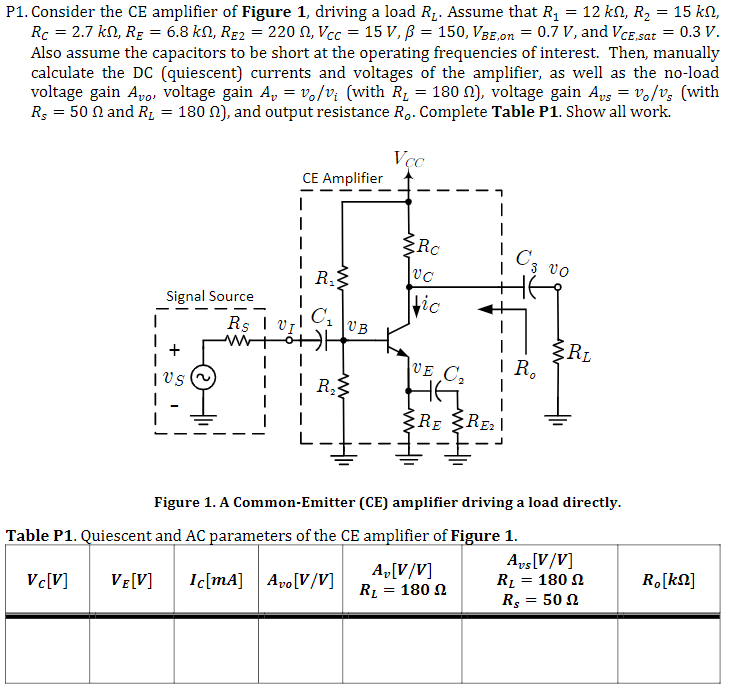 Solved P1. Consider the CE amplifier of Figure 1, driving a | Chegg.com