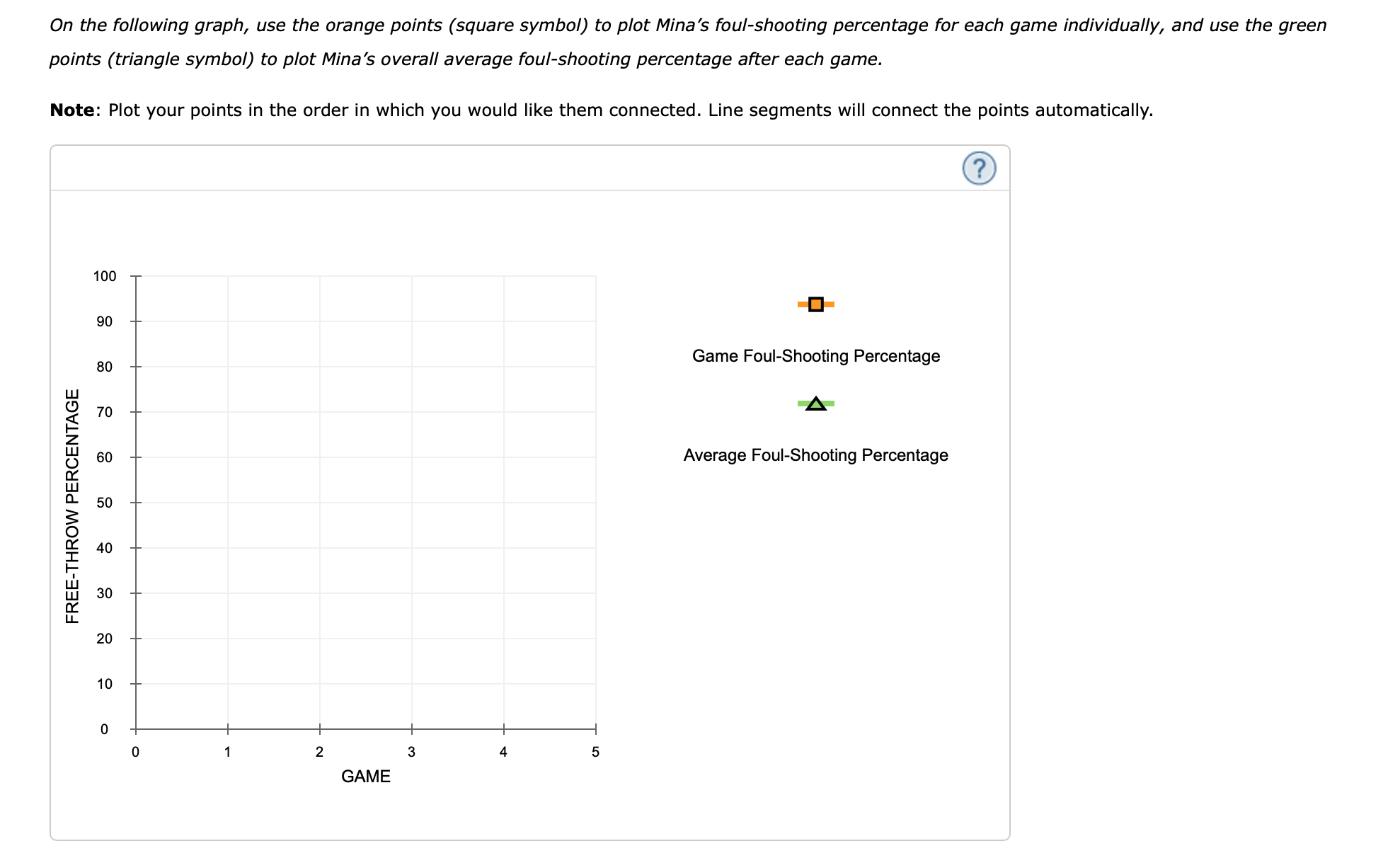 3. The relationship between marginal and average | Chegg.com
