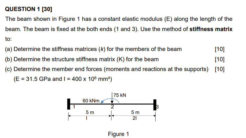 Solved QUESTION 1 [30] The beam shown in Figure 1 has a | Chegg.com