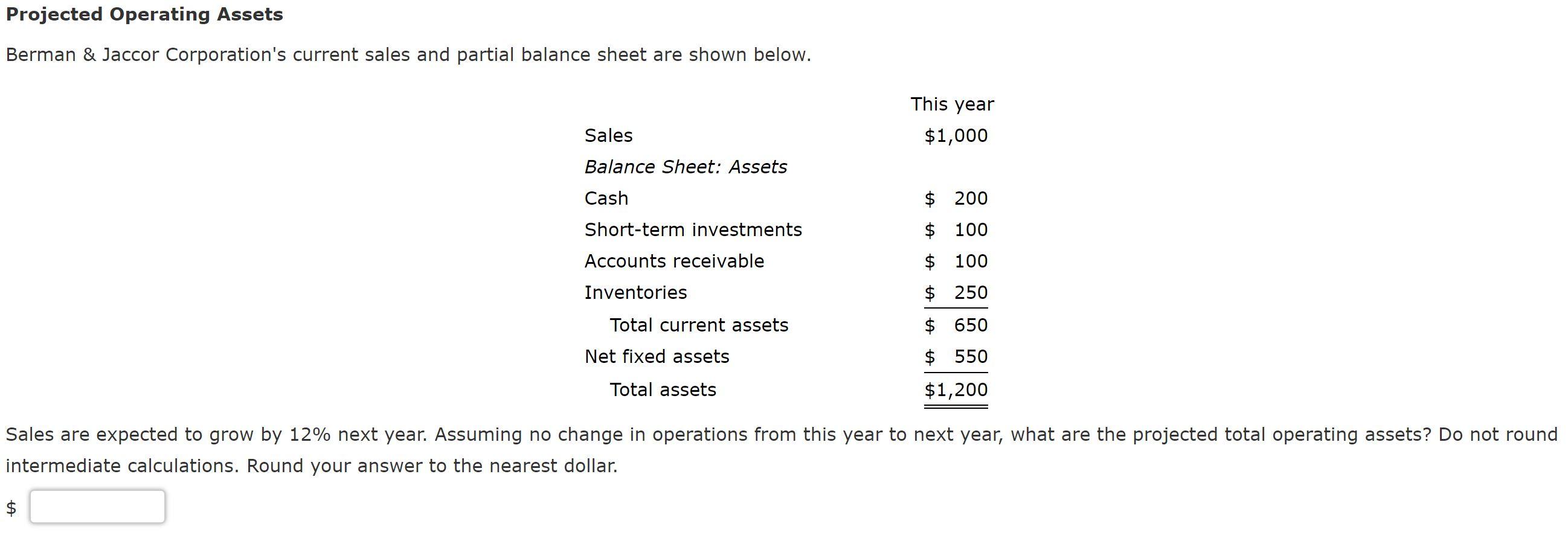 Solved Projected Operating Assets Berman & Jaccor | Chegg.com