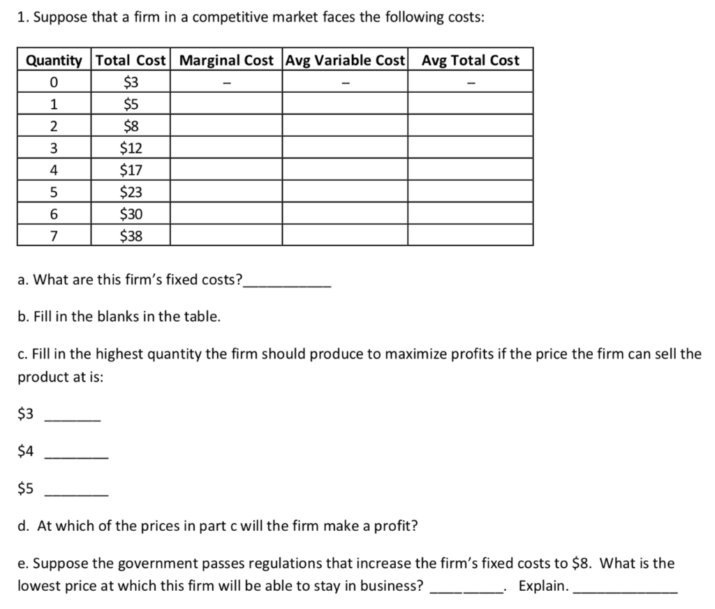 Solved 1. Suppose that a firm in a competitive market faces | Chegg.com