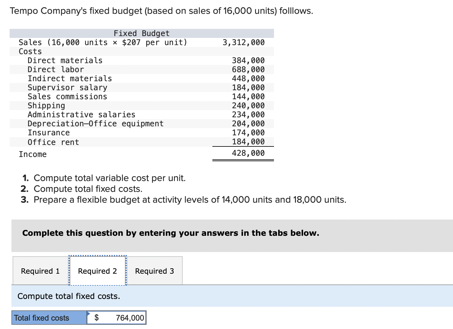 Solved 1 compute total variable cost per unit 2 compute chegg