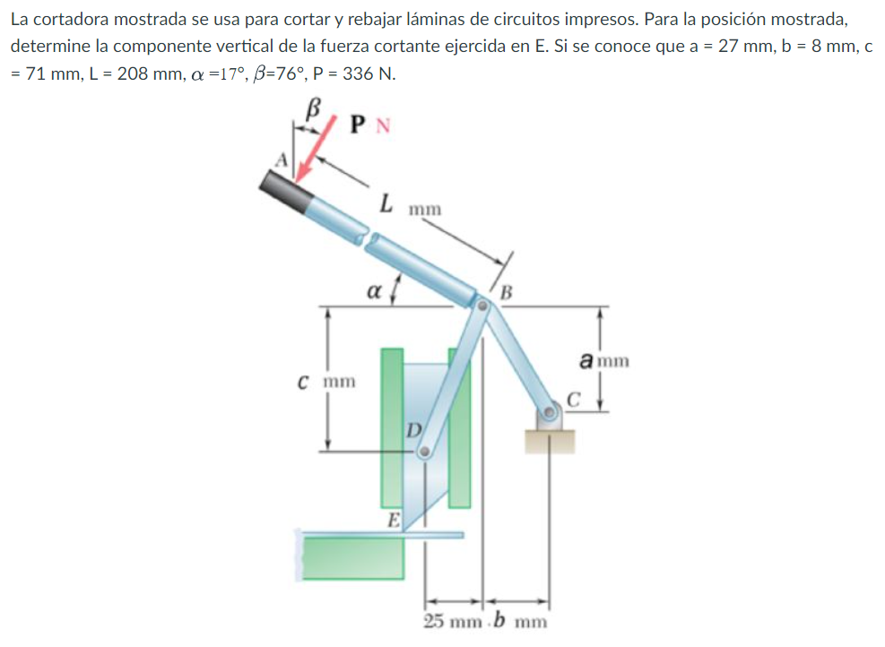 La cortadora mostrada se usa para cortar y rebajar láminas de circuitos impresos. Para la posición mostrada, determine la com