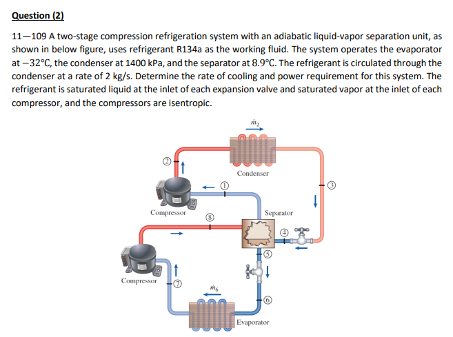 Solved 11-109 A two-stage compression refrigeration system | Chegg.com