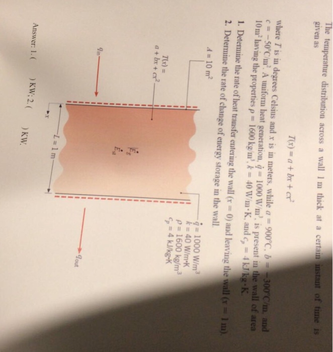 Solved e temperature distribution across a wall 1 m thick at | Chegg.com