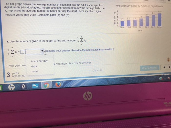 Solved The bar graph shows the average number of hours per | Chegg.com