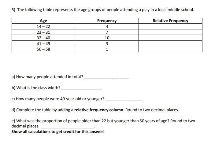 Solved 5) The following table represents the age groups of | Chegg.com