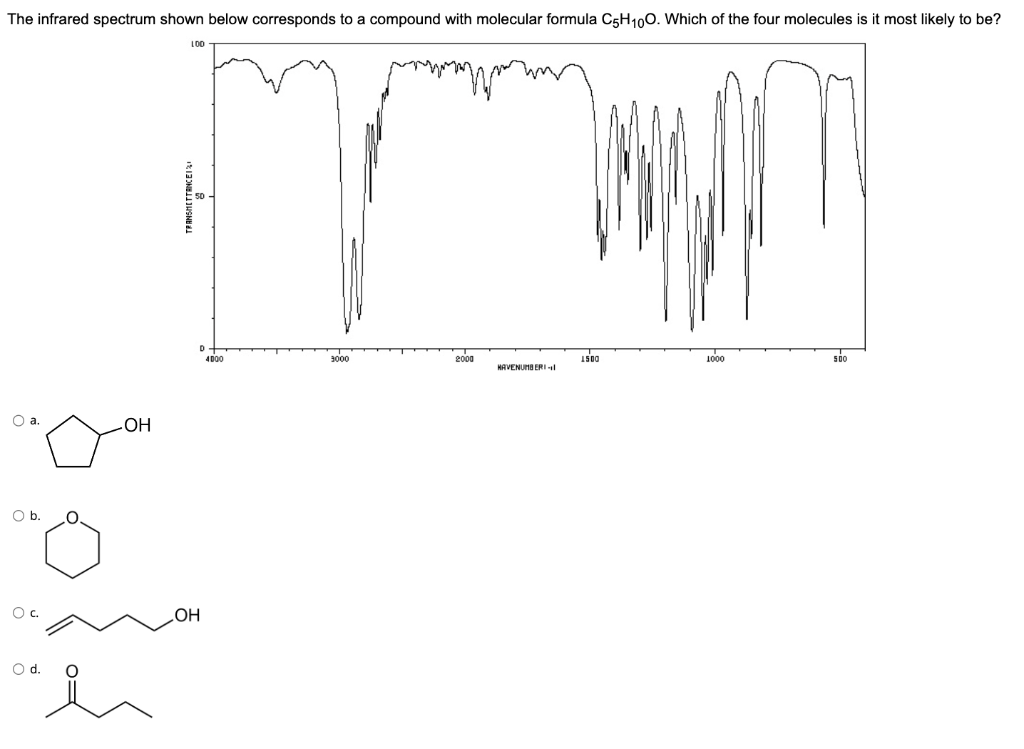 Solved The Infrared Spectrum Shown Below Corresponds To A