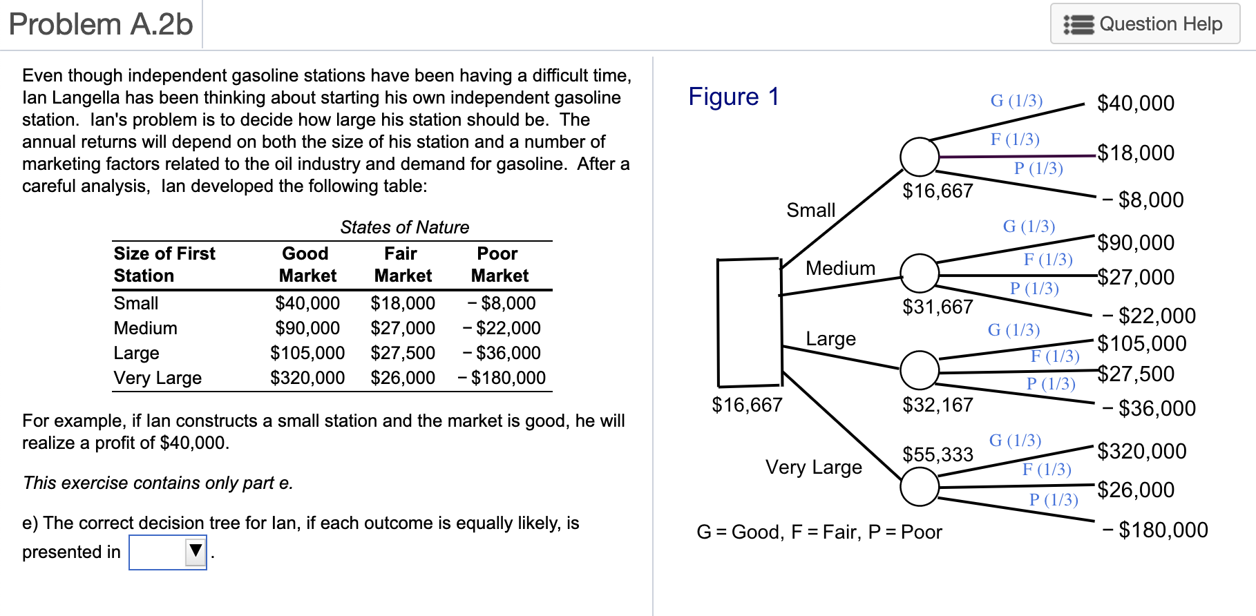 Solved Problem A.2b Question Help Figure 1 G (1/3) $40,000 | Chegg.com