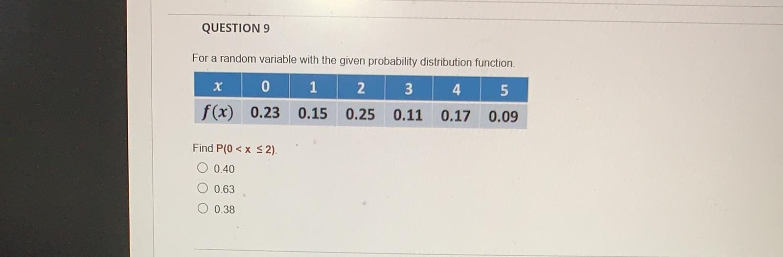 Solved QUESTIONS For a random variable with the given | Chegg.com